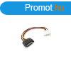 BlackBird SATA 15 pin plug to Molex 4 pin female Tpkbel 12