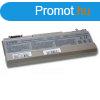 Dell Latitude E6400 / E6410 / E6500, Precision M2400 / M4400