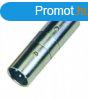 talakt XLR dug- XLR dug