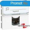 Legrand Program Mosaic RJ 45 informatikai csatlakozaljzat, 