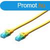 DIGITUS Cat.5e U/UTP PVC 3m srga patch kbel