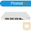 MIKROTIK Cloud Router Switch CRS328 (24GbitLAN + PoE , 4SFP+