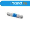 OKI -hoz C510/C530/MC561 srga utngyrtott toner, ~5000 old