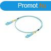 Ubiquiti 10 Gbps OM3 Duplex LC Cable 2m