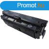 Premium HP CF360A No.508A CRG040 Black Utngyrtott Toner 6.