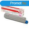 Oki C8600 Magenta toner