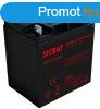 SICBAT SGP24-12 12V 24Ah ipari zrt lomakkumultor