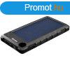 Sandberg Akkubank - Outdoor Solar Powerbank 10000 (napelem; 