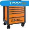 Beta 2400 RSC24/7-VIS szerszmos kocsi 7 fikkal s 224 db-o