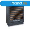 Beta C45PRO M8 8 fikos rgztett modul 045000238