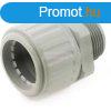Tmszelence ggecshz UV ll M25 IP54