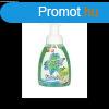 Habszappan pumps 250 ml Safeguard zldalma