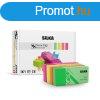 Radr, neon, 24 db/display Silka