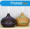 Worth Air Fa hats aromaterpis prologtat, ultrahangos p