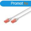 DIGITUS Cat.6 U/UTP LSZH 20m szrke patch kbel