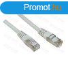 ROLINE Patch kbel, UTP, CAT5e, STP/FTP, 5m, szrke