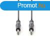 Nedis COTH23020GY30 flprofi audio kbel, 2 x 6,35mm sztereo