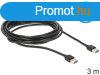 DeLock Cable EASY-USB 2.0 Type-A male > EASY-USB 2.0 Type