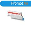 Oki ES9455 toner yellow ORIGINAL 33,6K