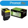 Lexmark CX410/510 toner yellow ORIGINAL