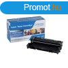 Brother DR500/DR510/DR3000 drum unit ORINK