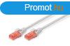 Digitus CAT6 U-UTP Patch Cable 25m Grey