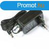 Mikrotik SAW30-240-1200GR2A 24v 1.2A power supply with right