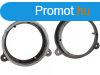 Opel Antara 2013-2015 165mm-es hangszr kiemel keret 27123