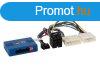 Dacia, Fiat, Nissan, Opel, Renault, Smart 20Pin/32Pin Nissan