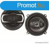 SAL CX 504 2 utas authangszr pr, 130 mm, 150 W
