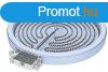 Tzhely kermia fzlap,  2200W BOSCH, SIEMENS ET645HE17 tz