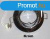 Bepthet spot lmpatest SA-90 krm