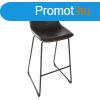 Mbr tmls brszk, 76 cm, fekete - PIGMALION - Butopa