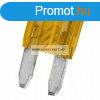 Biztostk kses mini 5A