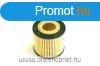Skoda Fabia Olajszr bett 1999- 1,2 12v SCT