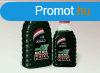 HEXOL 2T ECO ZLD (2,) MIX 1L