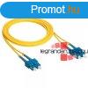 Legrand LEGRAND patch kbel optika OS1/OS2 (UPC) monomdus 
