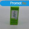 Aromax fodormenta illolaj 10 ml