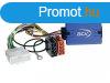 Kormnytvkapcsol interface Nissan Note (E11) 2009-2013 42-