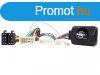Kormnytvkapcsol interface Dacia Duster, Sandero, Logan, L