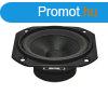 SAL SKN 10 kzpsugrz, 40 W, zrt kosr, merev s impregn