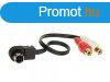AUX-IN kbel Alpine AI-NET sorozathoz s JVC rdikhoz 51020