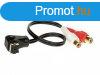 AUX-IN kbel Pioneer IP-BUS sorozat autrdikhoz 510206