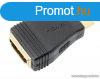 USE HDMI C-A adapter