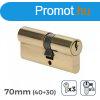 Henger EDM 85184 r13 Aranysrga Srgarz Rvid Cam Eurpai M