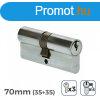 Henger EDM 85173 r15 nikkel Hossz btyk Eurpai MOST 8902 