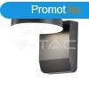 17W LED Fali vilgts, fekete szn, kerek forma 4000K IP65
