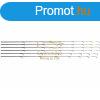 Spicc -Daiwa N&#039;Zon Carbon Heavy Quiver Tips 5oz Pir