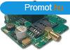 TellSystem / ASC MultiOne GSM
