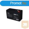 NJOY Sznetmentes Akkumultor - GP07122F (12V/7Ah, T2/F2, z